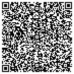 QR code with iExperts Media Marketing contacts
