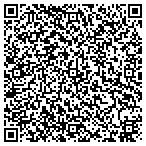 QR code with RAS A/C & Heating Services contacts