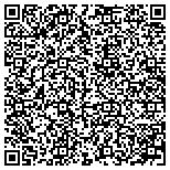 QR code with 1st Source Servall Appliance Parts contacts