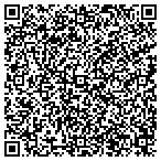 QR code with Appliance Repair StLouisMO contacts