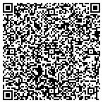 QR code with Cindi's NY Deli - Central Expressway contacts