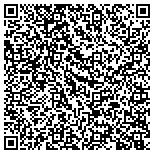 QR code with ECMM Evaluation Center for Medical Marijuana contacts