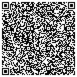 QR code with Biltmore Loan and Jewelry - Scottsdale contacts