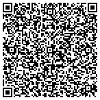 QR code with Magic Cottage Preschool Yardley contacts
