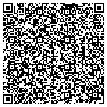 QR code with 1st Source Servall Appliance Parts contacts