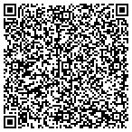QR code with City Dental Group - Dr. Akhondi contacts