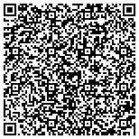 QR code with Southern California Trophy Company contacts
