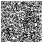 QR code with First: The Carlton House Last: Condominiums contacts
