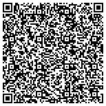 QR code with Martin Carpenter's Air Conditioning & Heating, Inc contacts