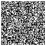 QR code with Nu Home Source Realty Fort Worth contacts
