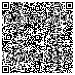 QR code with Simply Stunning Spaces contacts