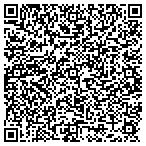 QR code with Aransas Flower Company contacts