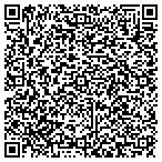 QR code with Daynighthealthcare247 online shop contacts