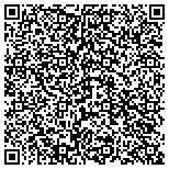 QR code with ServiceMaster Water Damage Restoration Services contacts