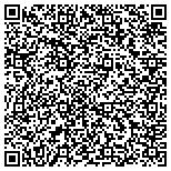 QR code with Beautiful Things Lighting contacts