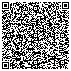 QR code with Kristina Milu Kollection contacts