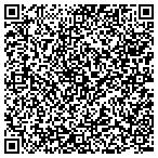 QR code with Houston Restoration Services contacts