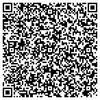 QR code with Junk Car Buyers of Austin contacts