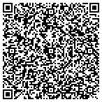 QR code with Lynde Greenhouse & Nursery contacts