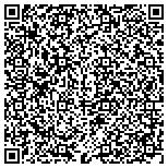 QR code with SD Body Contouring/Dr. Charles Sarosy contacts