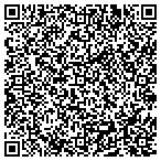 QR code with Metro Shelving Products contacts