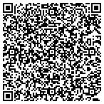 QR code with Summit Point Roofing contacts