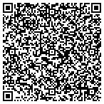 QR code with Parmele Law Firm contacts