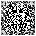 QR code with Garden State Pain Control contacts