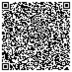 QR code with Nutrascience Labs contacts