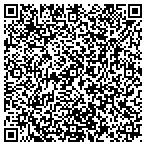 QR code with Renovation Room contacts