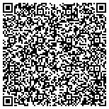 QR code with Best Home Inspections Arlington TX contacts