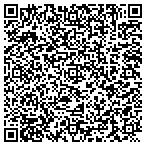 QR code with Rudd & Company Bozeman contacts