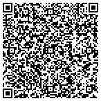 QR code with Masterpiece Smiles contacts