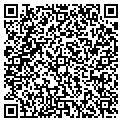 QR code with Lift Pro contacts