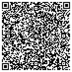 QR code with The Sexy Box Hialeah contacts