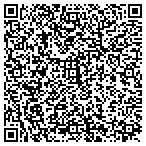 QR code with Michael's International contacts