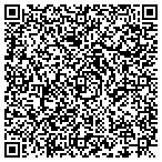 QR code with Americas Lock And Key contacts
