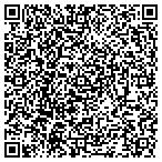 QR code with Vegas Quick Care contacts