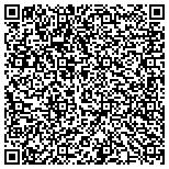 QR code with Surgery Specialty Hospitals of America contacts