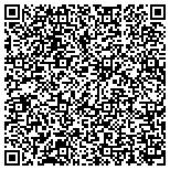 QR code with Midwest Breast & Aesthetic Surgery contacts