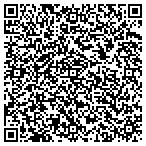 QR code with Hawk Security Services contacts
