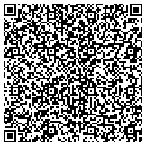 QR code with Arizona Pool Service - Pool Maintenance Phoenix contacts