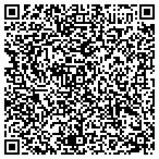 QR code with Wellness Springs Dental contacts