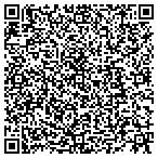 QR code with Speedy's Fast Track contacts