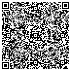 QR code with Gadget Repair Pro contacts
