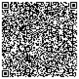 QR code with Steve Killian & Associates Pinnacle Real Estate contacts