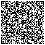 QR code with Truforte Business Group contacts