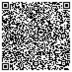 QR code with Omaha Guitar Lessons contacts