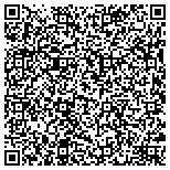 QR code with Precision Door of San Jose contacts