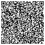 QR code with Metro Locksmith Hoffman Estates IL contacts